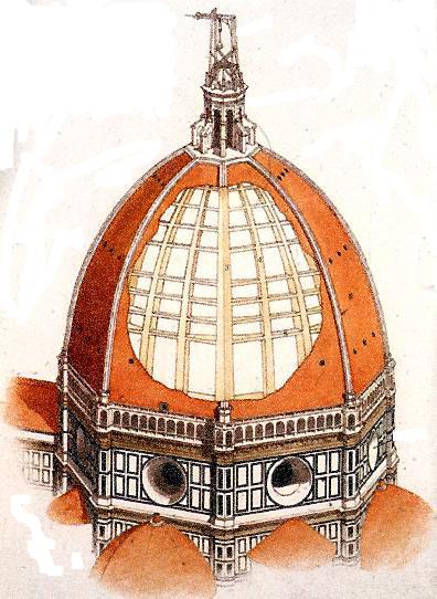 Cutaway drawing of Brunelleschi's dome